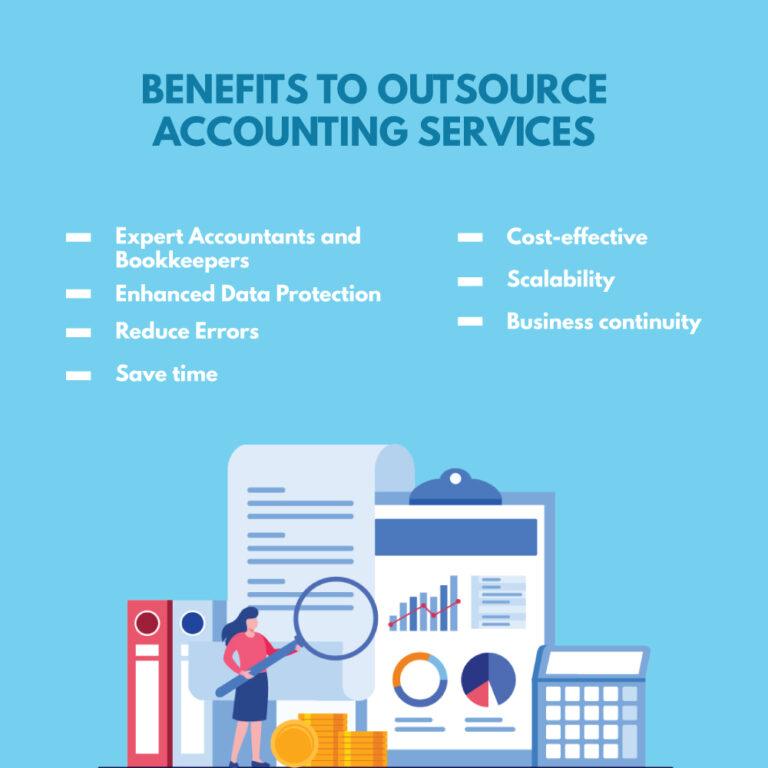 What Is Outsourced Accounting And How Will It Benefit You In 2022