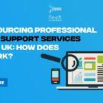 Outsourcing Professional Audit Support Services in the UK: How Does it Work?